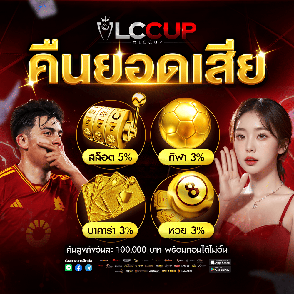 lccup